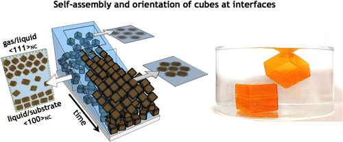 nanocube crystallization