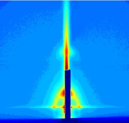 diffuse XR vs GISAXS